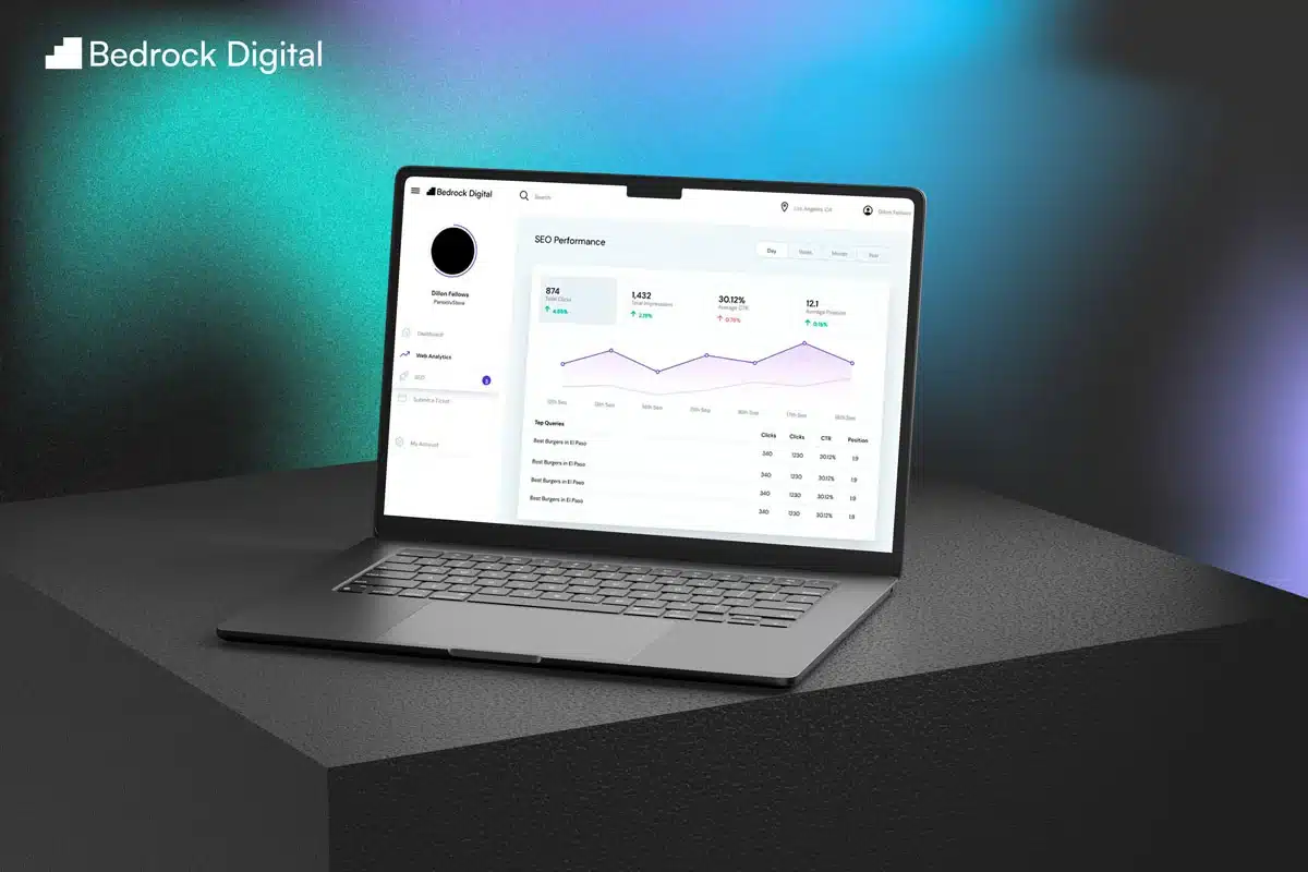 10 Must-Have SEO Strategies for 2024: Staying Ahead of the Curve in Digital Marketing