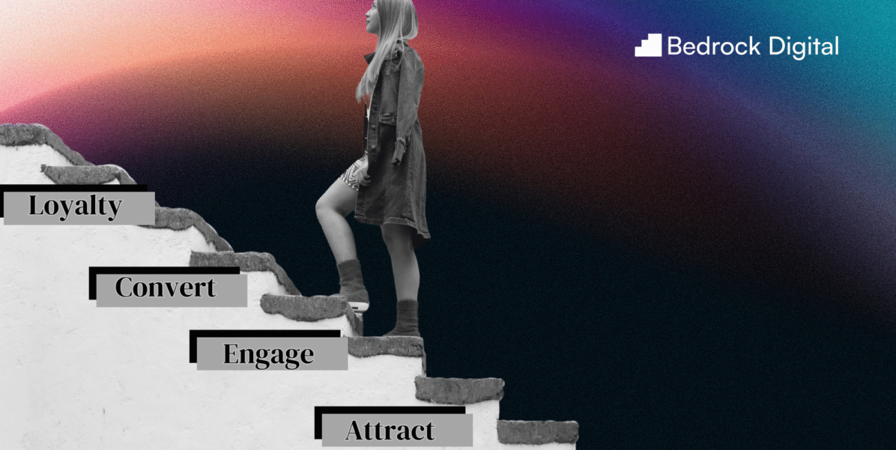 Lead Nurturing: How to Turn Leads into Loyal Customers