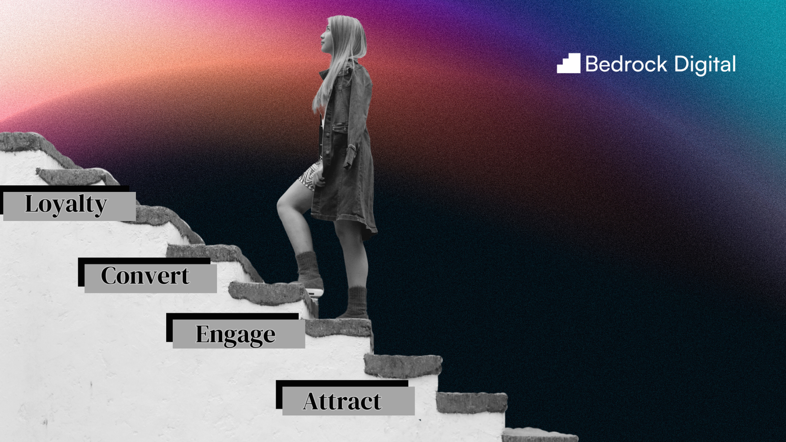 Lead Nurturing: How to Turn Leads into Loyal Customers